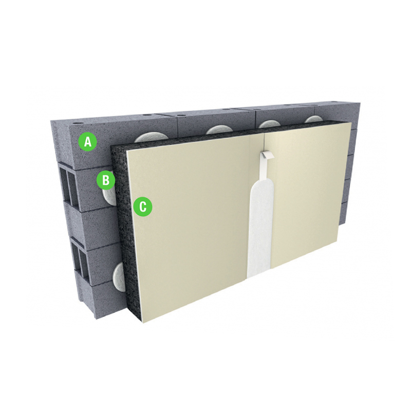 ITI (isolation thermique par l'intérieur)