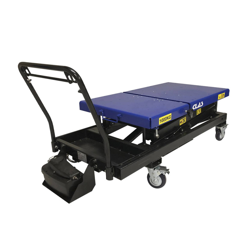 HYBRIDE ET ORGANES LOURDS