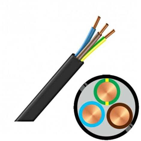 Câble RO2V 3G4 mm² au mètre